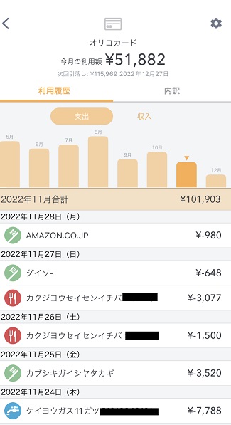 【マネーフォワードミー】カードの利用明細が見れる