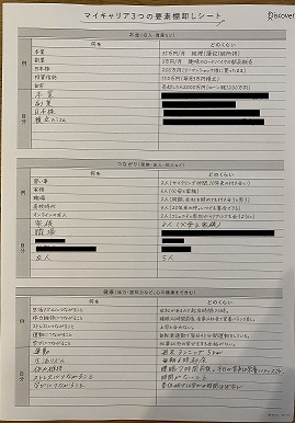 【40歳の壁をスルッと越える人生戦略】マイキャリア3つの要素棚卸しシート